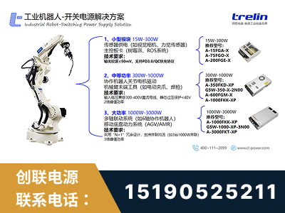 南京-工业机器人-开关电源解决方案