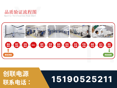 南京-全流程品质验证体系完善